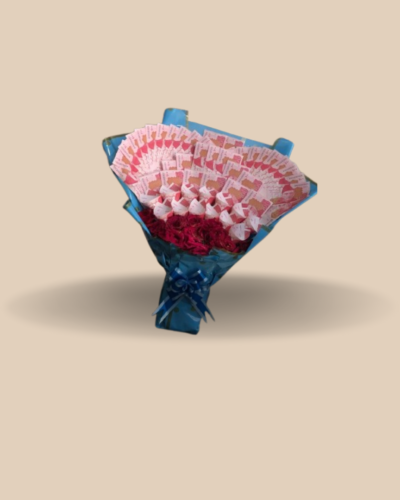 Customize Basket